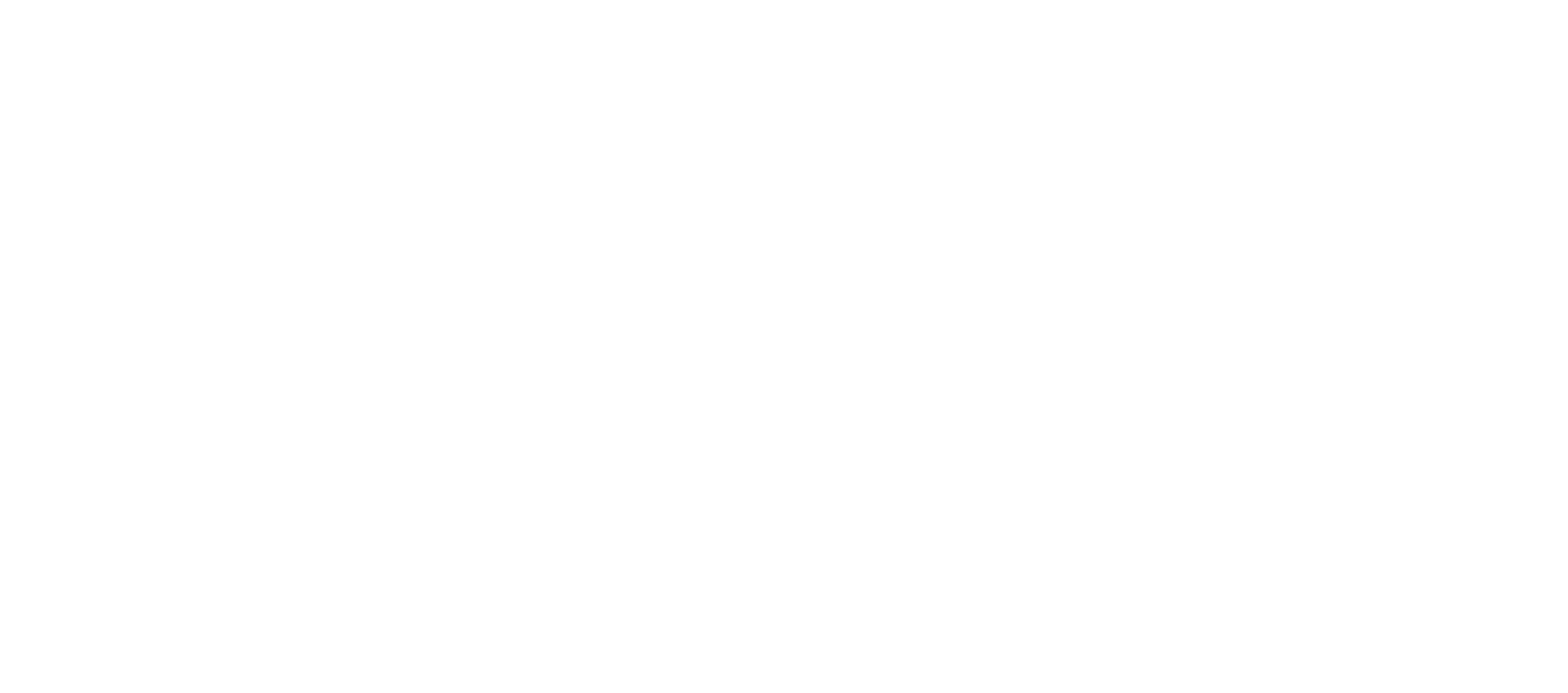 Tango Projects